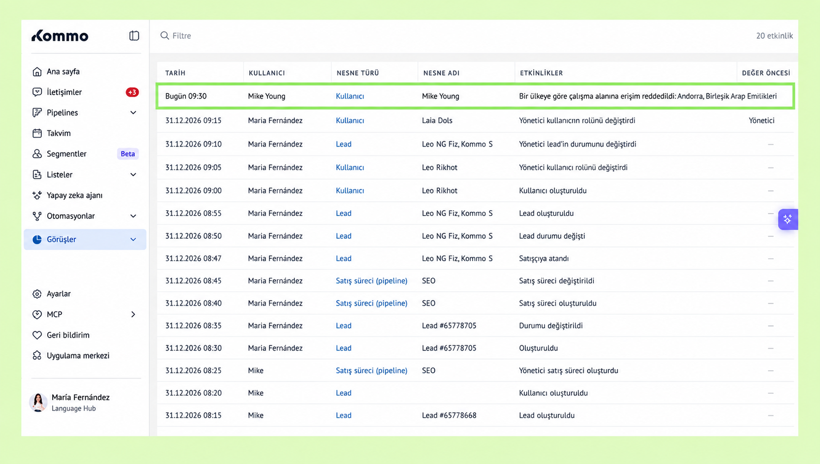 User activity log showing events and details for Mike Young and Maria Fernández.